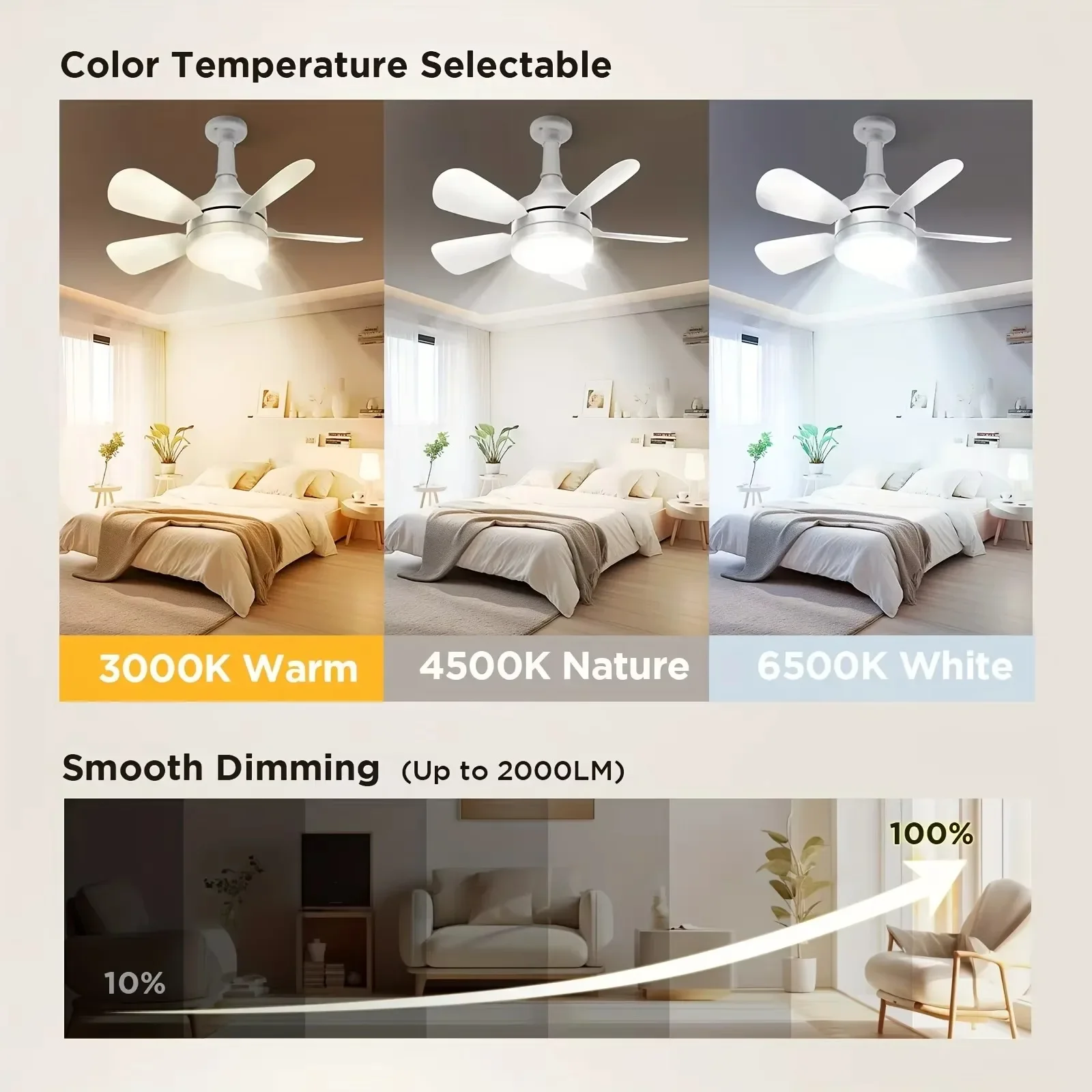Ventilador de teto com parafus - Home Bathroom Fan avaliação e preço